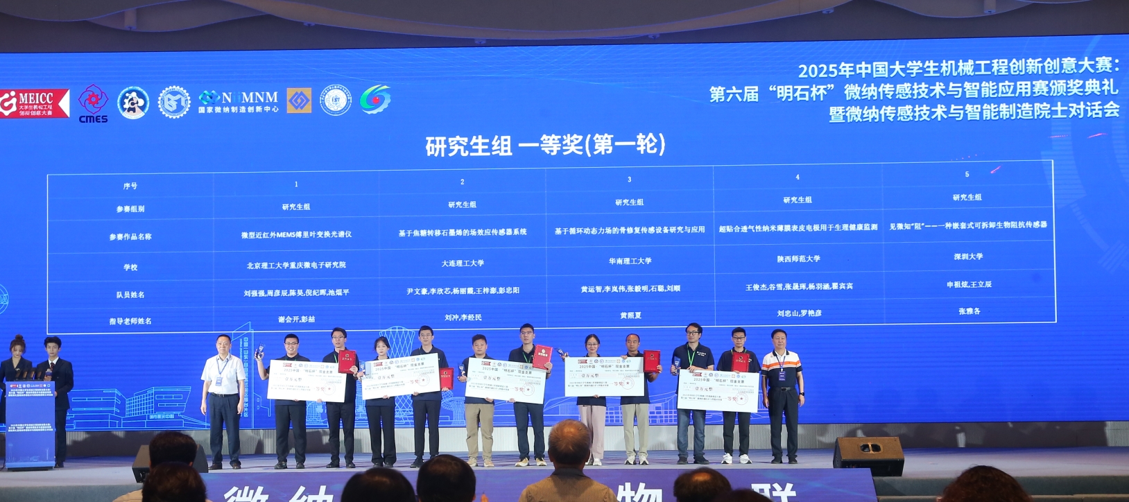 【學在大工】我校學子在2025年中國大學生機械工程創新創意大賽中再創佳績