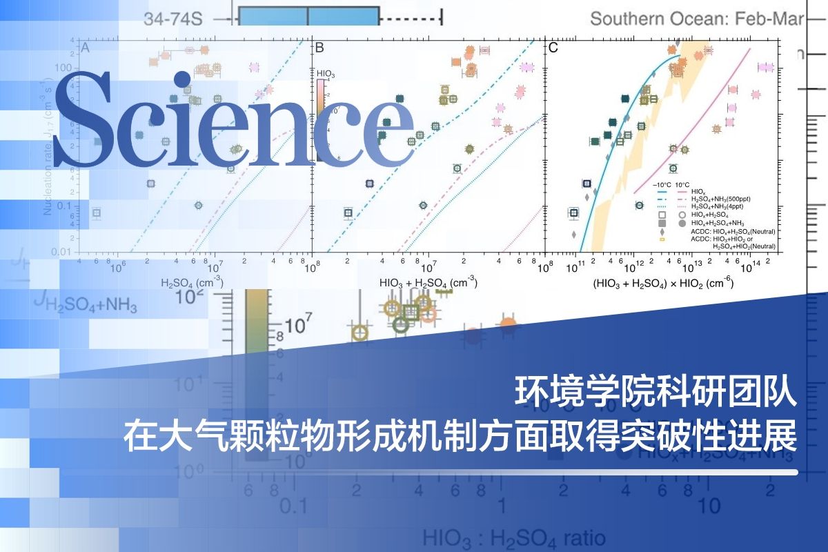 【創新在大工】環境學院科研團隊在大氣顆粒物形成機制方面取得突破性進展